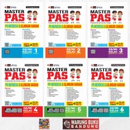 MASTER BOOK PAS PR AND DAILY TEST INDEPENDENT CURRICULUM FOR ELEMENTARY SCHOOL GRADES 1, 2, 3, 4, 5,