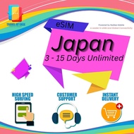Japan eSIM Instant Email Delivery