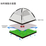 Outdoor Floor Cloth Moisture-Proof Mat Picnic Mat Floor Mat Thickened Widened Canopy Portable Anti-O