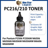 Compatible for PC216B PC216E PC216RB NTC216B Refill Toner Chip PC216 Chipset P2506 P2506W M6506W M66