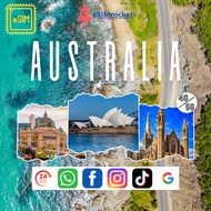 eSIM - AUSTRALIA VODAFONE UNLIMITED DATA (1-30DAYS)
