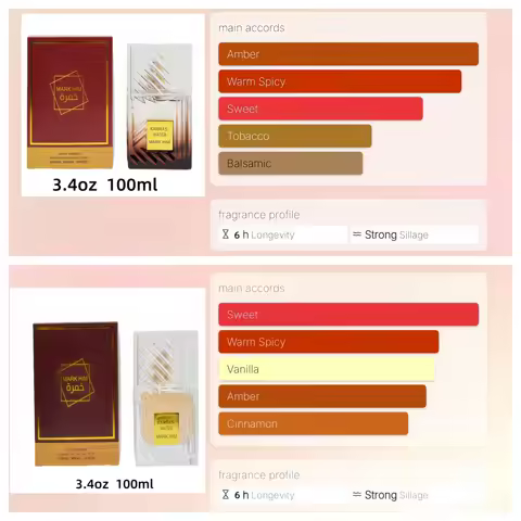 Mark Him 100ml Men Perfume Long Lasting EDP Spray, Amber Wood Spicy Arabian Oud Cologne, Fresh Citru