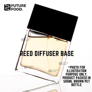 Reed Diffuser Base | Fragrance & Essential Oil | Aromatherapy