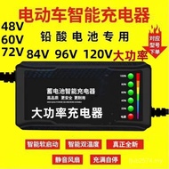 High Power 48v60v72v84v96v108v120 Electric Vehicle Battery Car Charger XLMF