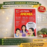 Anemia Poster, Beautiful Series Without Anemia for Health Centers, Clinics
