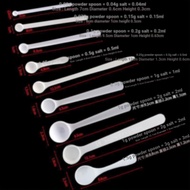 Spoon Medicine Spoon 025g Measuring Spoon 5m Powder 0 Medicine 250ml l Spoon Powder with Character S