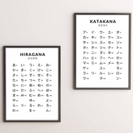 Japanese Alphabet Poster Hiragana and Katakana Chart Art Print - Black White Japan Quote Wall Pictur