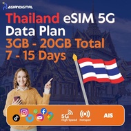 Thailand eSIM 5G High-Speed Data Plan AIS Network] 1GB-30GB 1-30 Days Instant QR Code Delivery