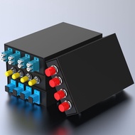 Telecom Level Full Configuration