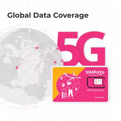 SIMPoYo eSIM Physical Card|Data Only 1GB U.S./EU + 100MB Global Data