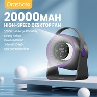 Orashare DF03L Max พัดลมตั้งโต๊ะแบบชาร์จไฟได้ 20000mAh พร้อมไฟ LED 100 Gears พัดลมความเร็วสูงแบบเงีย