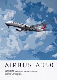 Airbus A320 A380 A350 A319 Aviation Aircraft Posters and Prints Canvas Wall Art Picture for Living