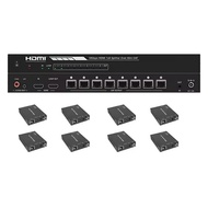 &H 100% new Brand new  HDMI 1X8 Splitter Extender 1 Input 8 Output Kit 2.0B HDMI Over Cat5e/6 up to 