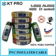 PVC Insulated Cable Kabel