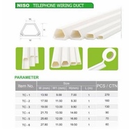 NISO TC 1 2 3 4 5 6 PROTECTOR CABLE DUCTING DUCT wall CABLE cover TC1 TC2 TC3 TC4 TC5 TC6