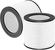 FY0611/30 Replacement Filter Compatible with Philips AC0650/10, AC0651/10 Air Purifier, Filter for P