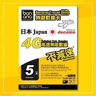 📨📦多買多平、包平郵📨📦 BANANA SIM - 日本(Docomo)4G高速放題不減速數據咭