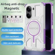 For Poco F7pro Casing For Xiaomi Poco F7 pro Ultra F7pro F7Ultra F 7 PocoF7 pro PocoF7pro PocoF7 Ult