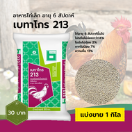 อาหารไก่เบทาโกร สำหรับไก่ใหญ่ ไก่เล็ก ลูกไก่ มีส่วนผสมของข้าวโพดป่น ฟางข้าว กากน้ำตาล และอื่นๆ (แบ่ง