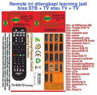 JUNDA RM77 Remote Multi TV &amp; STB Pantesat-Realme-Matrix-Bien 2 dll