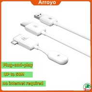 CS7 50m HDMI Type-C Wireless and Receiver Transmitter Wireless Display Adapter for IPhone Samsung Hu