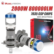 H7 H11 LHD/RHD LED Headlight Mini Lens Projector H8 H9 9005 9006 9012 Auto High/low Beams STG Canbus