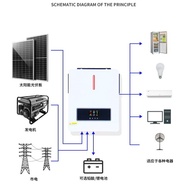 Solar Control Inverter3.6KW6.2KW Photovoltaic Off-Grid Built-in MPPT Controller Integrated Machine C