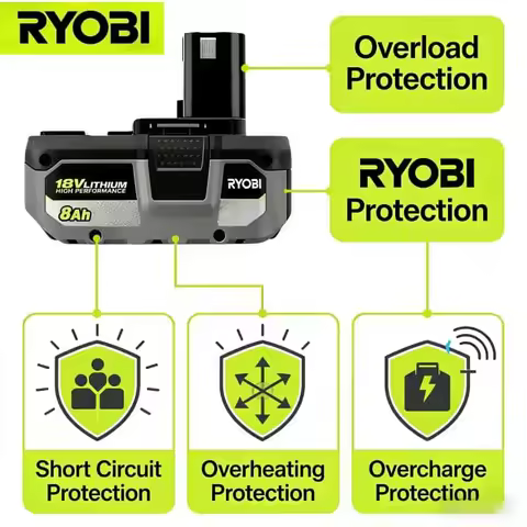 RYOBI ONE+ 18V Lithium Battery 4Ah 6Ah Long Lasting Li-ion Battery Replacement for P104 P107 P108 St
