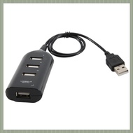 ( S U Z B )USB Hub 2.0 Multi-USB High Speed Hub Splitter 4-Port USB Hub Adapter for Laptop Receiver 