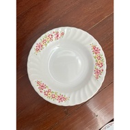 Antique Plate Size 8 Inches Items Collected