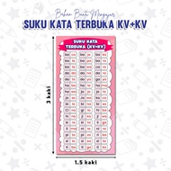 🌸1 DAY SHIP🌸 POSTER SUKU KATA KV+KV / ABC / BAHASA MELAYU / RUMI - BAHAN BANTU MENGAJAR / BBM / ABM