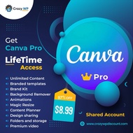 canva Pro lifetime subs