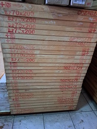 ประตูไม้อัดยาง ขนาด 70/80/90/200cm สำหรับงานก่อสร้างและตกแต่ง