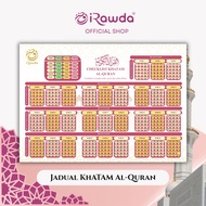 (Tracker) Khatam Al-Quran 30 Juzuk