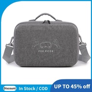 BKANO Box Crossbody Bag Handbag for PICO 4 VR Headset EVA Hard
