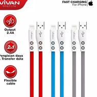 {UY.10Jn22W} Vivan mini tube CTL100 data cable for lightning 2.4a 1 meter