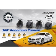 A2 360 PANORAMA AHD CAMERA FOR CAR ANDROID PLAYER (720P/1080P)