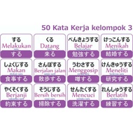 Japanese Poster 3rd work words