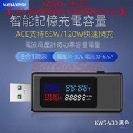 (USB電流測試錶) 電流 電壓 容量 功率 檢測試儀錶 手機充電器協定 (電流負載器-可切換1A/2A)放電老化電阻ㄅ