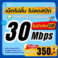 🔥ซิมเทพทรูเน็ต 4Mbps 10Mbps 15Mbps ไม่อั้นไม่ลดสปีด โทรฟรีทุกค่าย24ชม.