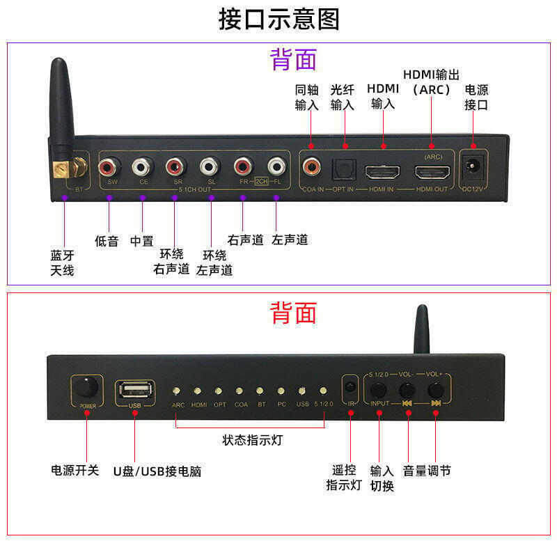 ARC同軸光纖藍牙HDMI轉5.1聲道家用前級環繞音頻解碼器帶U盤播放 解碼器