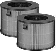 U9CV2B Filter Replacement-Compatible with LG PuriCare AeroTower Fan U9C Series U9CV2B,U9CS1C,U9CV1C