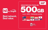 eSIM Data Singtel 4G/5G Singapura