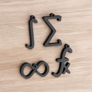 GANTUNGAN Premium 3D Mathematics Symbol Keychain