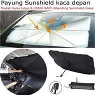 Umbrella Protective Cover Anti Heat Car Windshield Umbrella Sunshade Zerapen