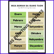 ◮ ❐ Laminated Chart (Mga Buwan sa Isang Taon)