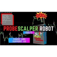 Probe Scalper Robot For MT4 PC