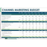 [#34] Channel Marketing Budget Excel Template / Template Excel Belanjawan Pemasaran