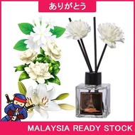 Arigatou 50ml Water Soluble Natural Healthy Plant Air Freshener Aromatherapy Romantic Lingering Air 