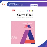 Gramedia Surabaya - Canva Hack